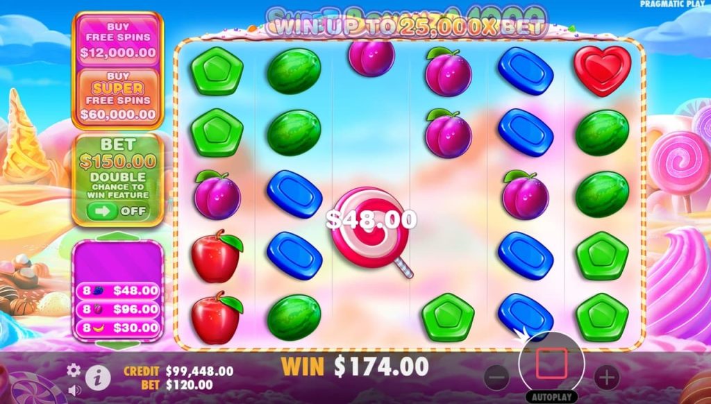 Who Benefits Most from Playing the Sweet Bonanza 1000 Demo?